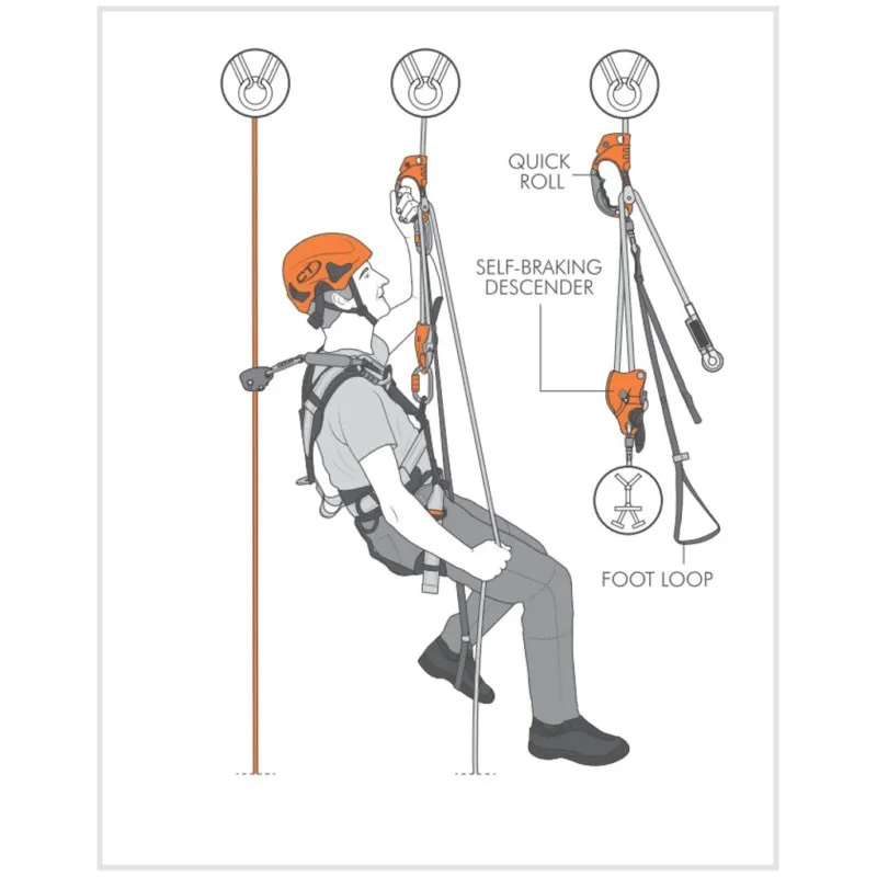 Climbing Technology Quick Roll